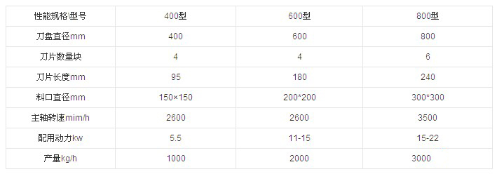 ���F�V�O�䅢����