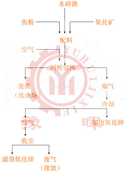 ���D�G���a�����\����