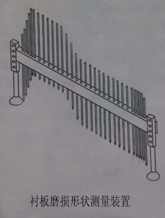 ��ĥ�C(j��)�r��ĥ�p�y���b��